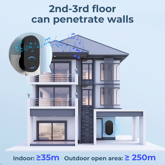 DB706 Smart Wireless Doorbell