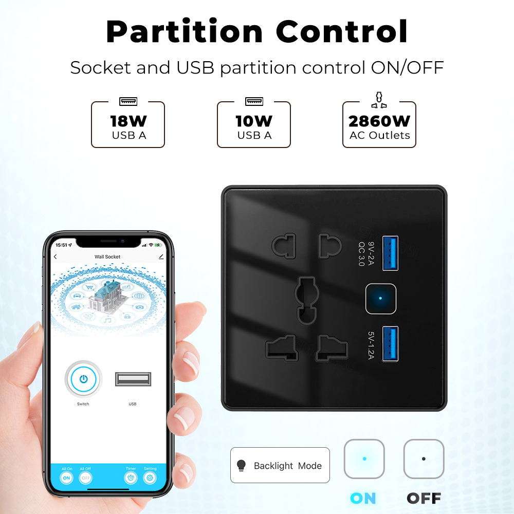 SW819 Smart Wall Socket USB Charger