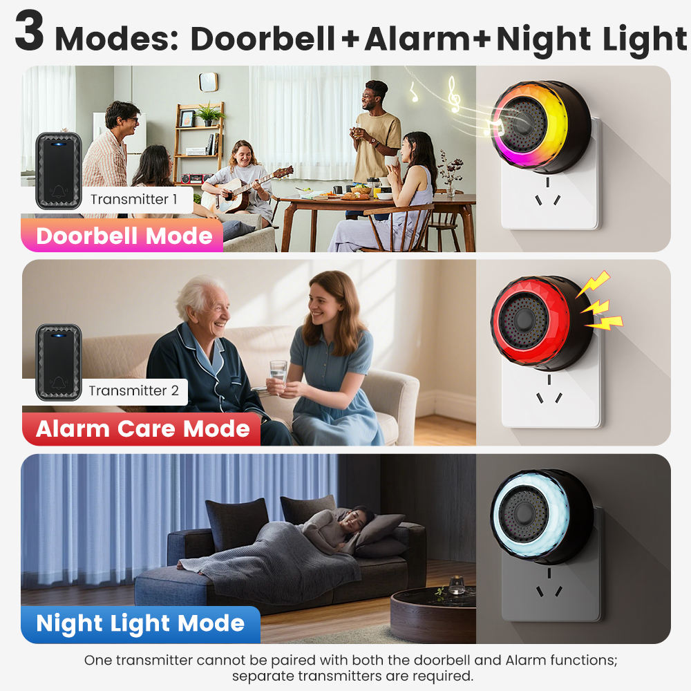 DB702 Smart Doorbell Kit