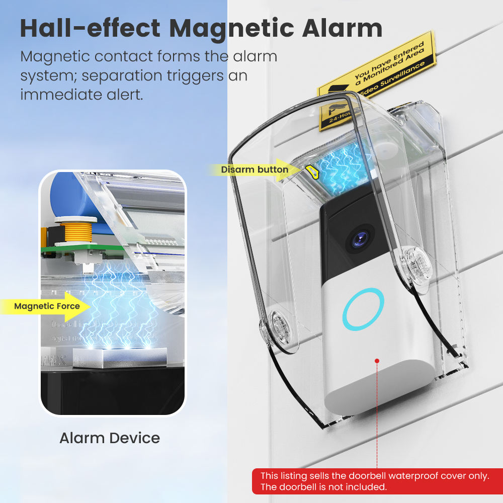 DB706 Waterproof Video Doorbell Cover