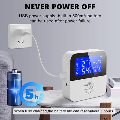 SN905 Smart Temperature & Humidity Sensor