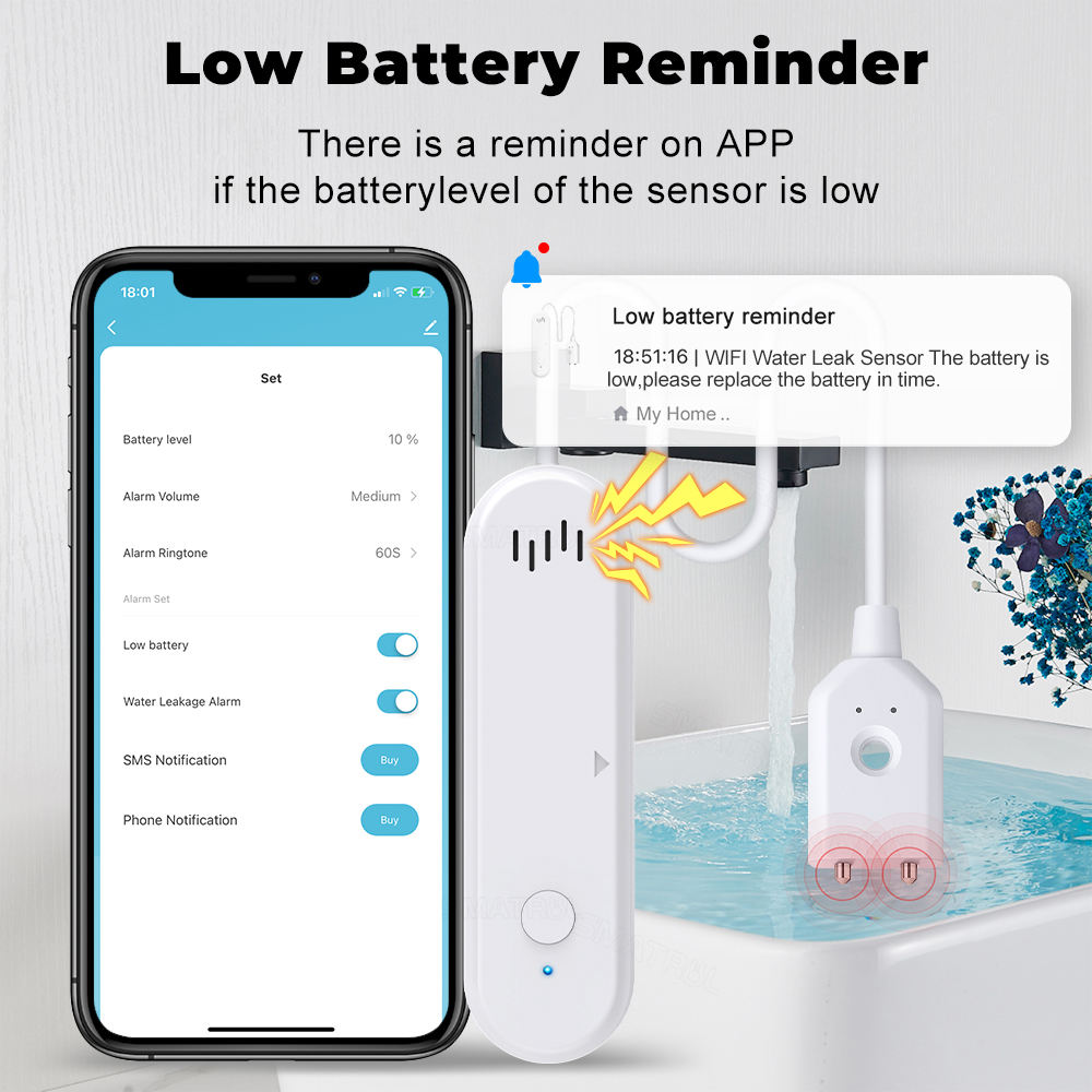 SN901 Smart Water Leak Sensor