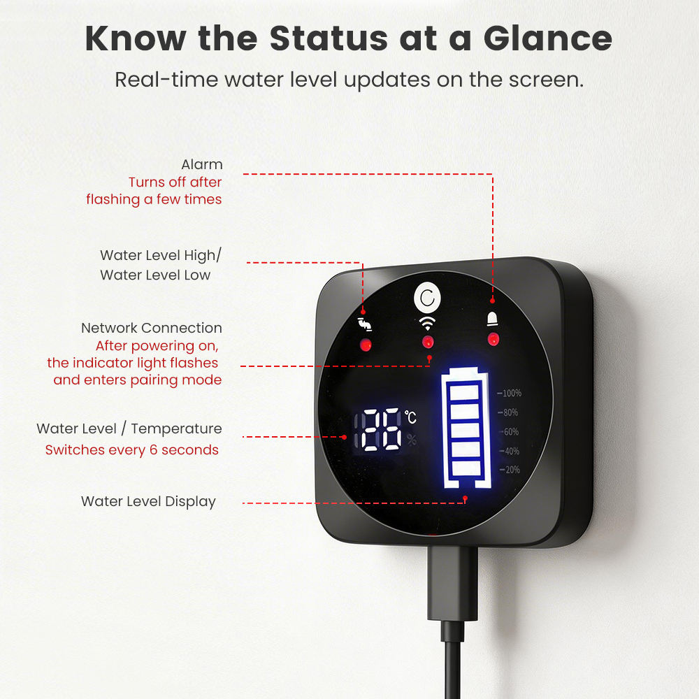 SN900 Smart Liquid Level Monitor