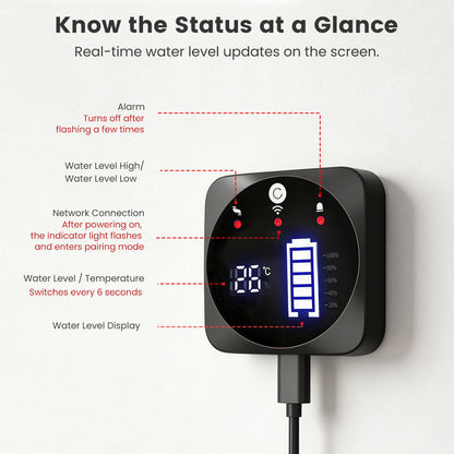 SN900 Smart Liquid Level Monitor