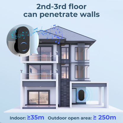 DB706 Smart Wireless Doorbell