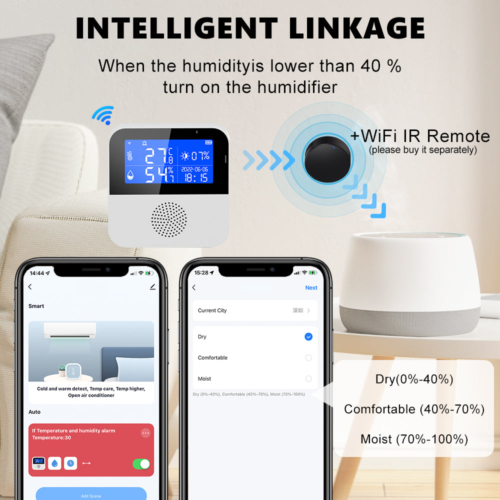 SN905 Smart Temperature & Humidity Sensor
