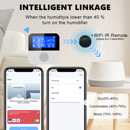 SN905 Smart Temperature & Humidity Sensor