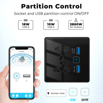 SW819 Smart Wall Socket USB Charger