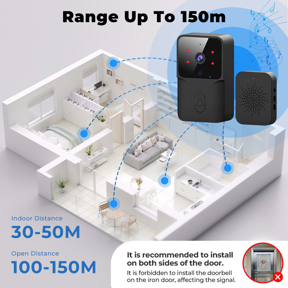 DB704 Tuya WiFi Smart Video Doorbell