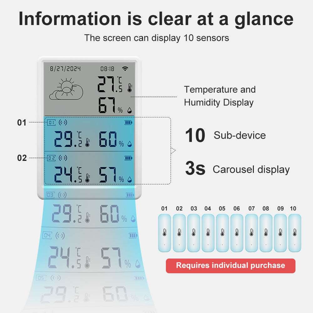 SN906 Smart Thermohygrometer Sensor