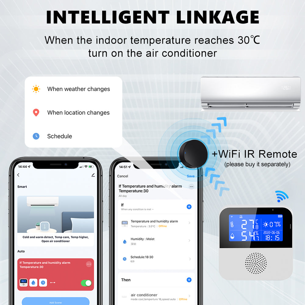 SN905 Smart Temperature & Humidity Sensor