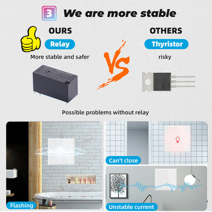 SW804 Smart Touch WiFi Wall Switch